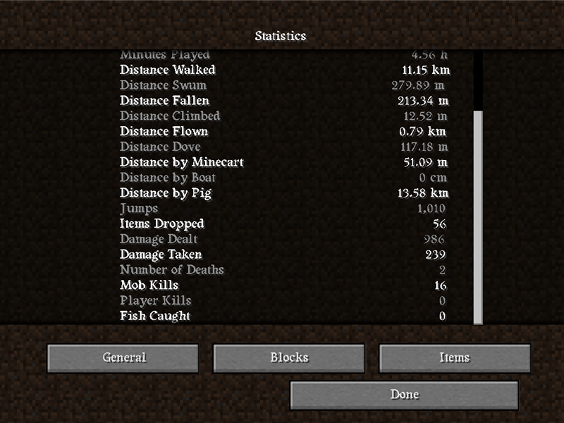Farthest Distance Ridden On A Pig In Minecraft 