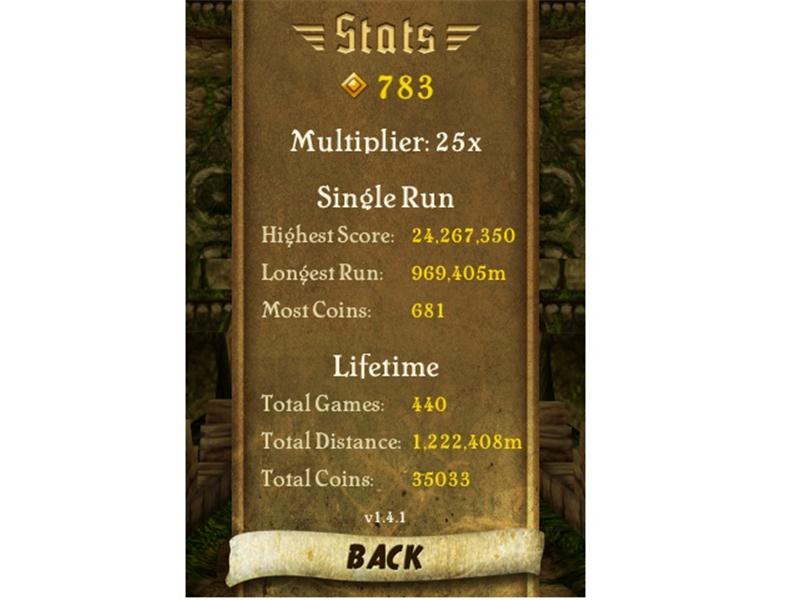 Farthest Distance Run In A Single Game Of 