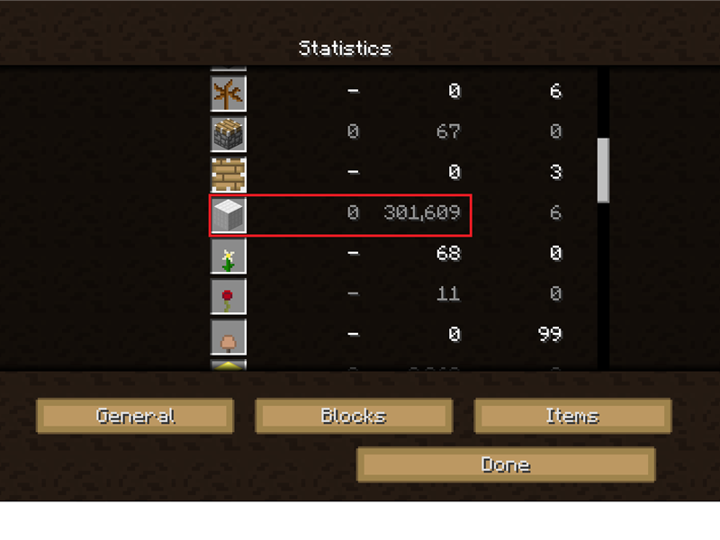 Most Wool Blocks Placed In 