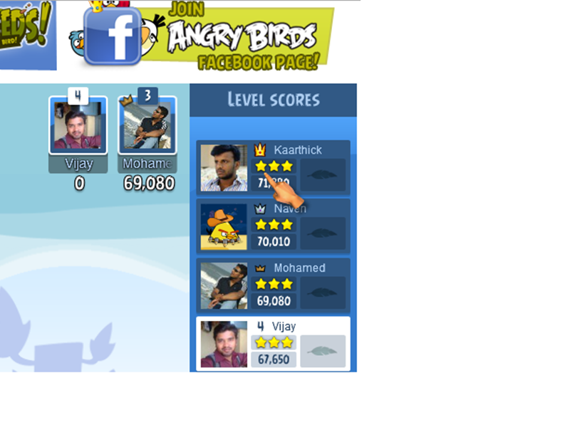 Highest Score On Level 1-5 Of 