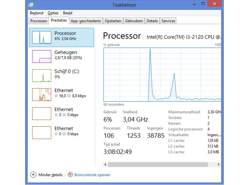 Longest Windows 8 Uptime