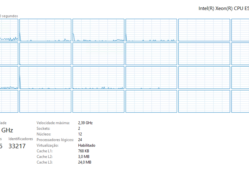 Longest Windows 8 Uptime