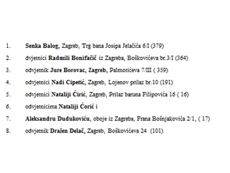 Largest Team Of Lawyers In A Civil Case 