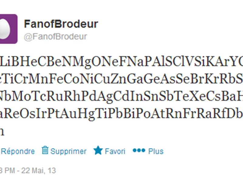 Most Chemical Element Symbols Tweeted In A Single Tweet