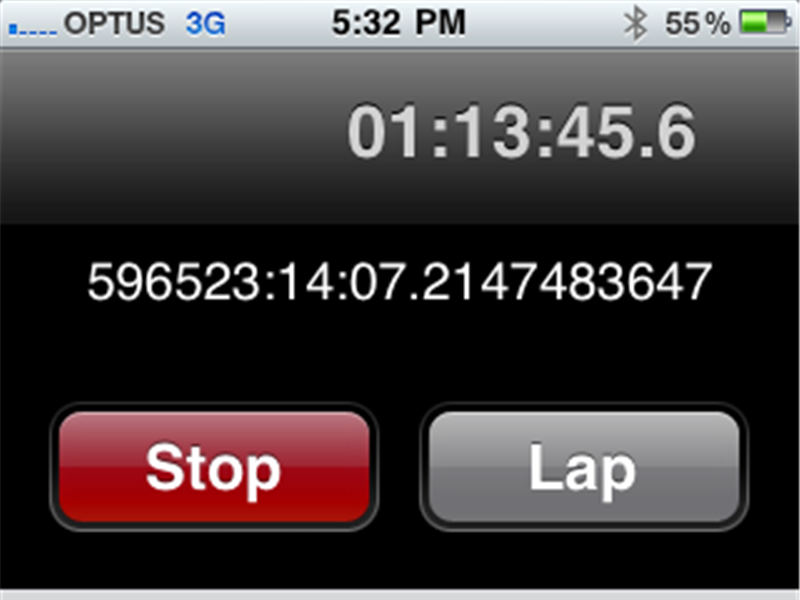 Most Hours Logged On An iPod Stopwatch