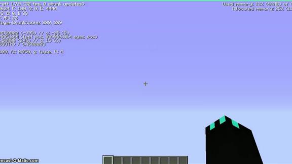 Highest Distance Reached By Flying Straight Up In 