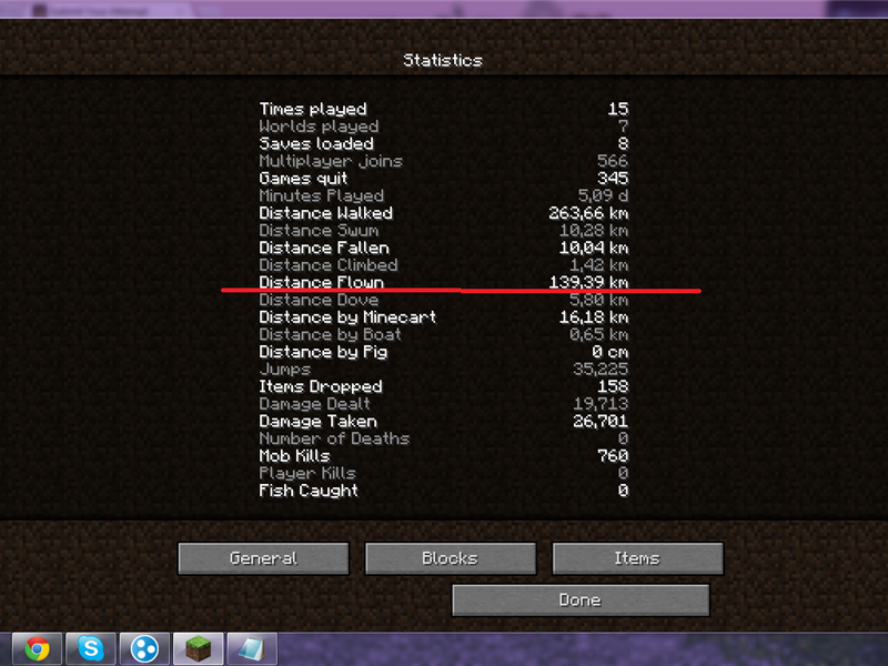 Farthest Distance Flown In 