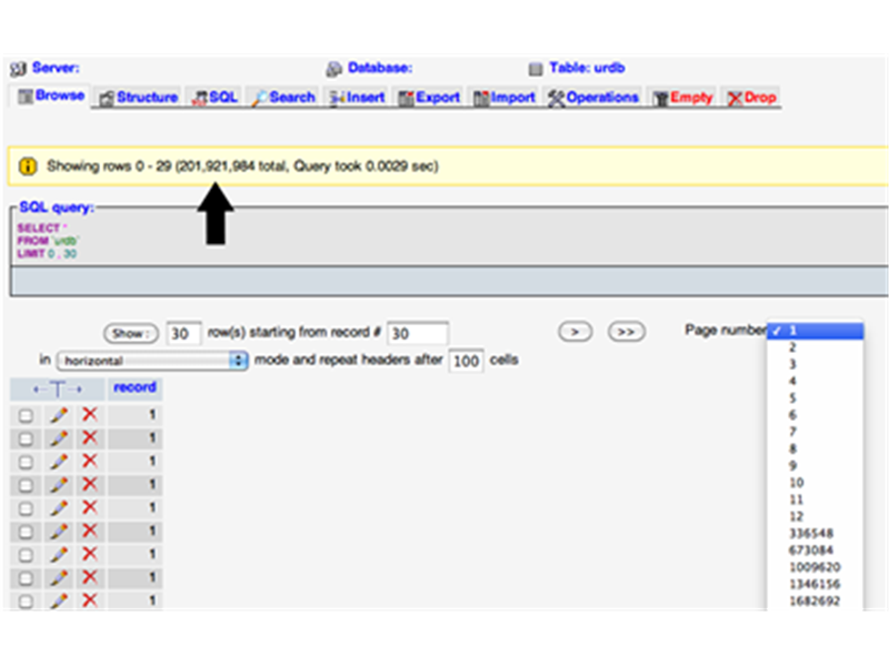 Most Rows In A Single Database Table