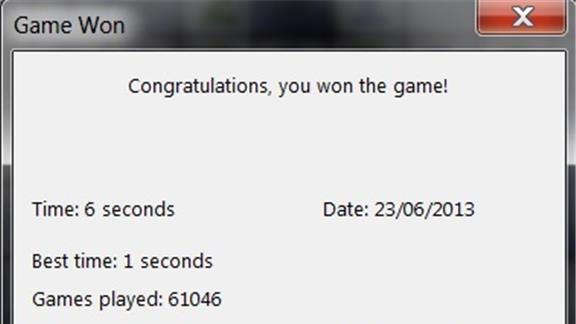 Most Games Won On The Beginner Level Of 