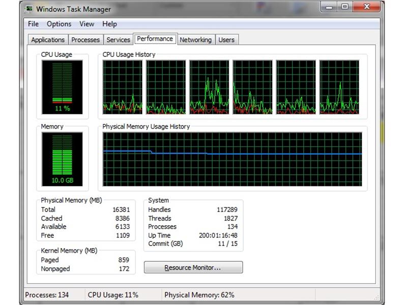 Longest Windows 7 Uptime
