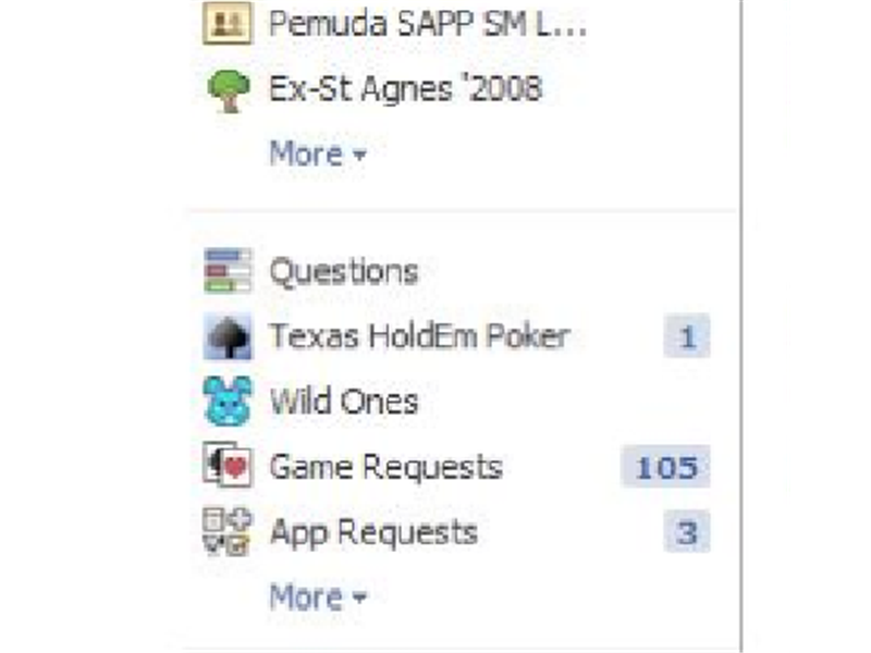 Most Game Requests In Facebook