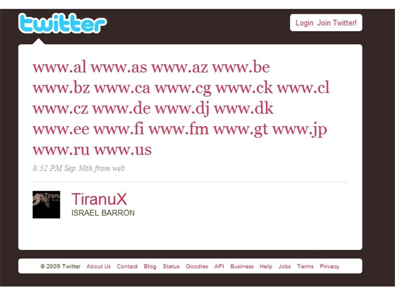 Most Active Links In A Single Tweet