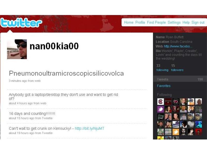 Longest Word In A Tweet