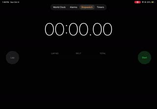 Most Laps in 15 Seconds