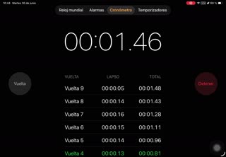 Most Laps Tapped on a Stopwatch in One Minute