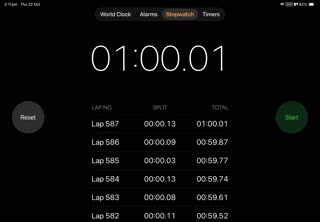 Most Stopwatch Laps in One Minute by a 10 Year Old