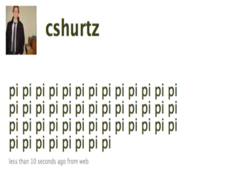 Most Words Starting With The Letter \'P\' In One Tweet