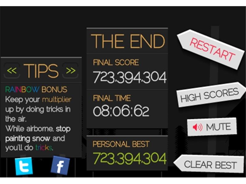 Highest Score On Solipskier