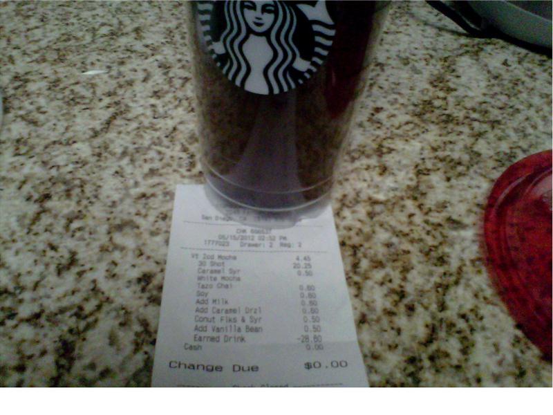 Most Expensive Starbucks Drink