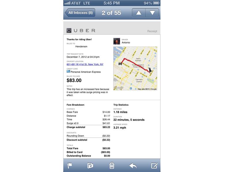 Most Expensive Uber Ride (Per Mile)