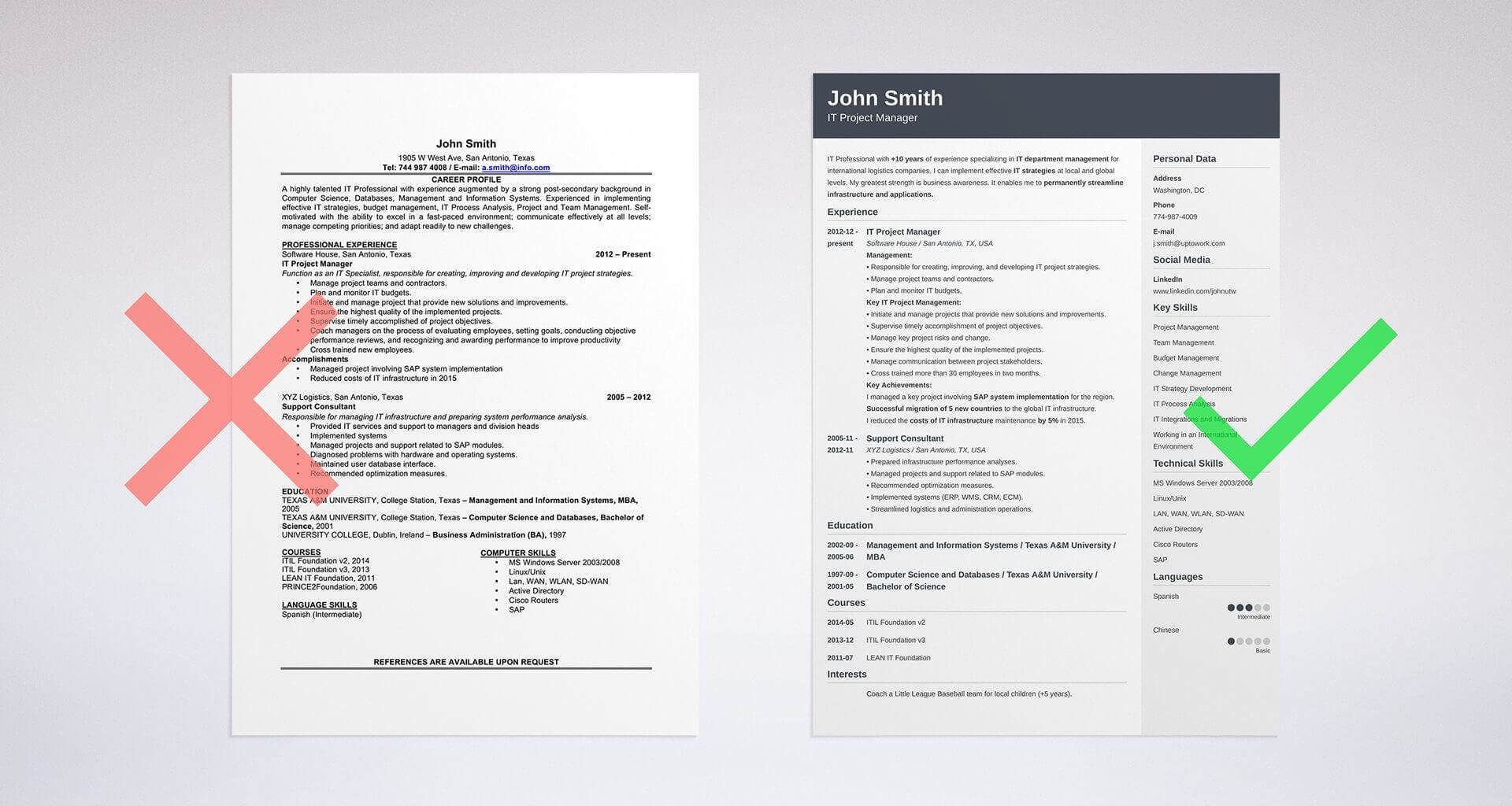 Best Resume Format