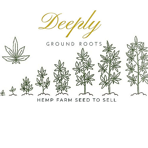 The logo or business face of "Deeply Ground Roots LLC"