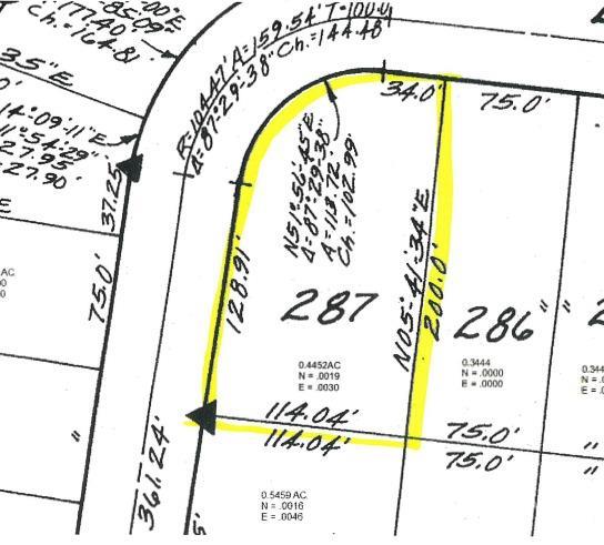 287 Dortmund Dr, 1786265, Fayetteville, Vacant Land / Lot,  for sale, Lori  Newsom, Plum Tree Realty