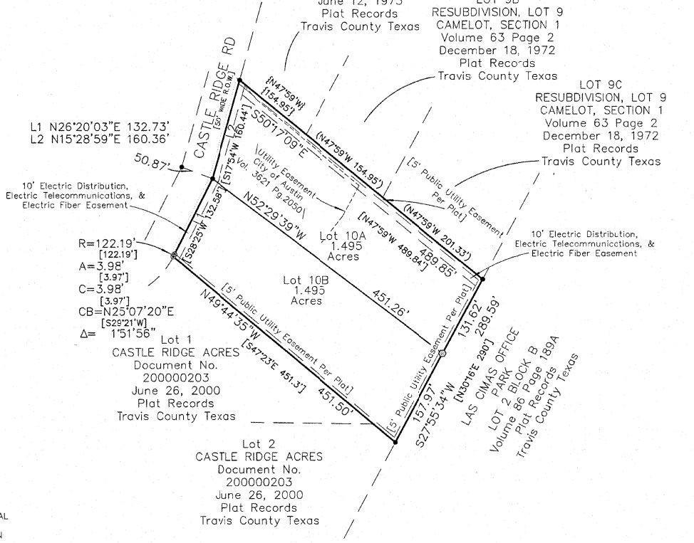 829A Castle Ridge RD Austin Texas United States, for Sale, residential, Jessica Dodge, All City Real Estate, Ltd. Co.