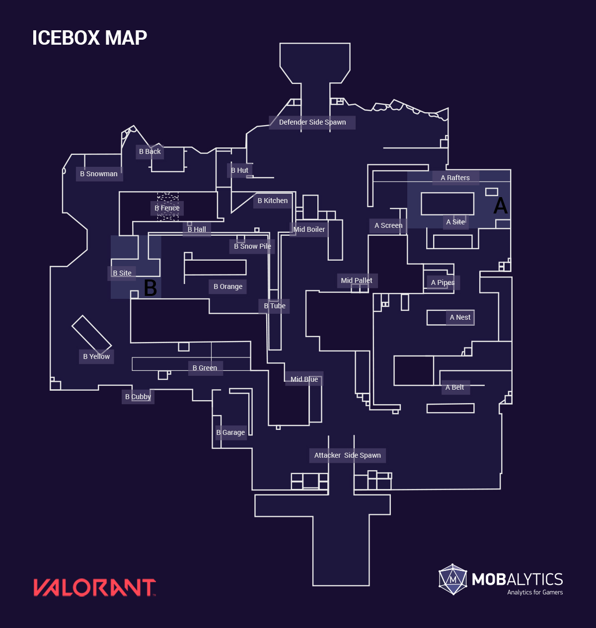 valorant map callouts