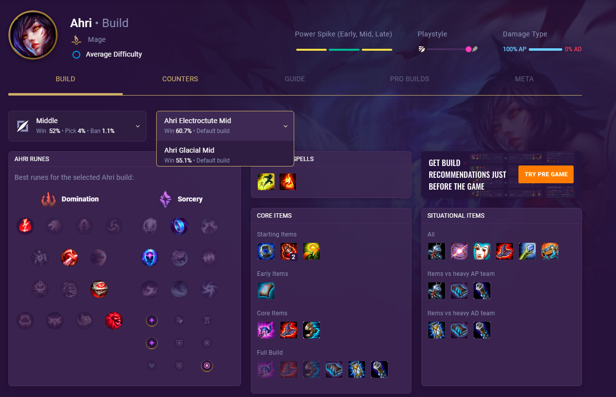 Ahri builds