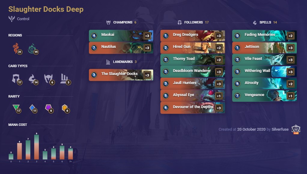 Deck Guide: Slaughter Docks Deep - Mobalytics