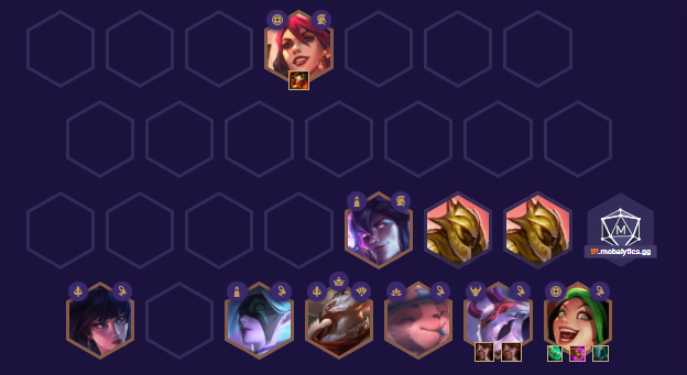 tft sharp positioning