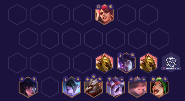 tft adept example positioning 1