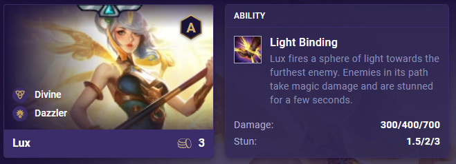 tft lux ability