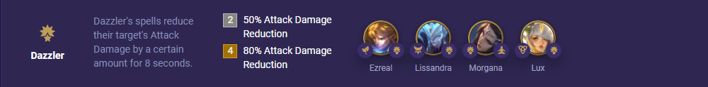 tft dazzler units