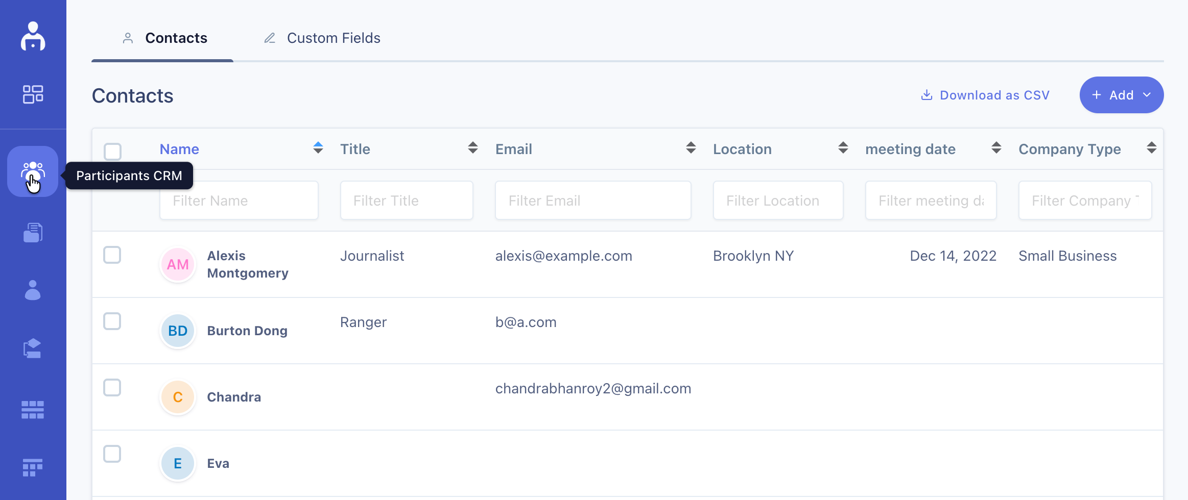 Participants section