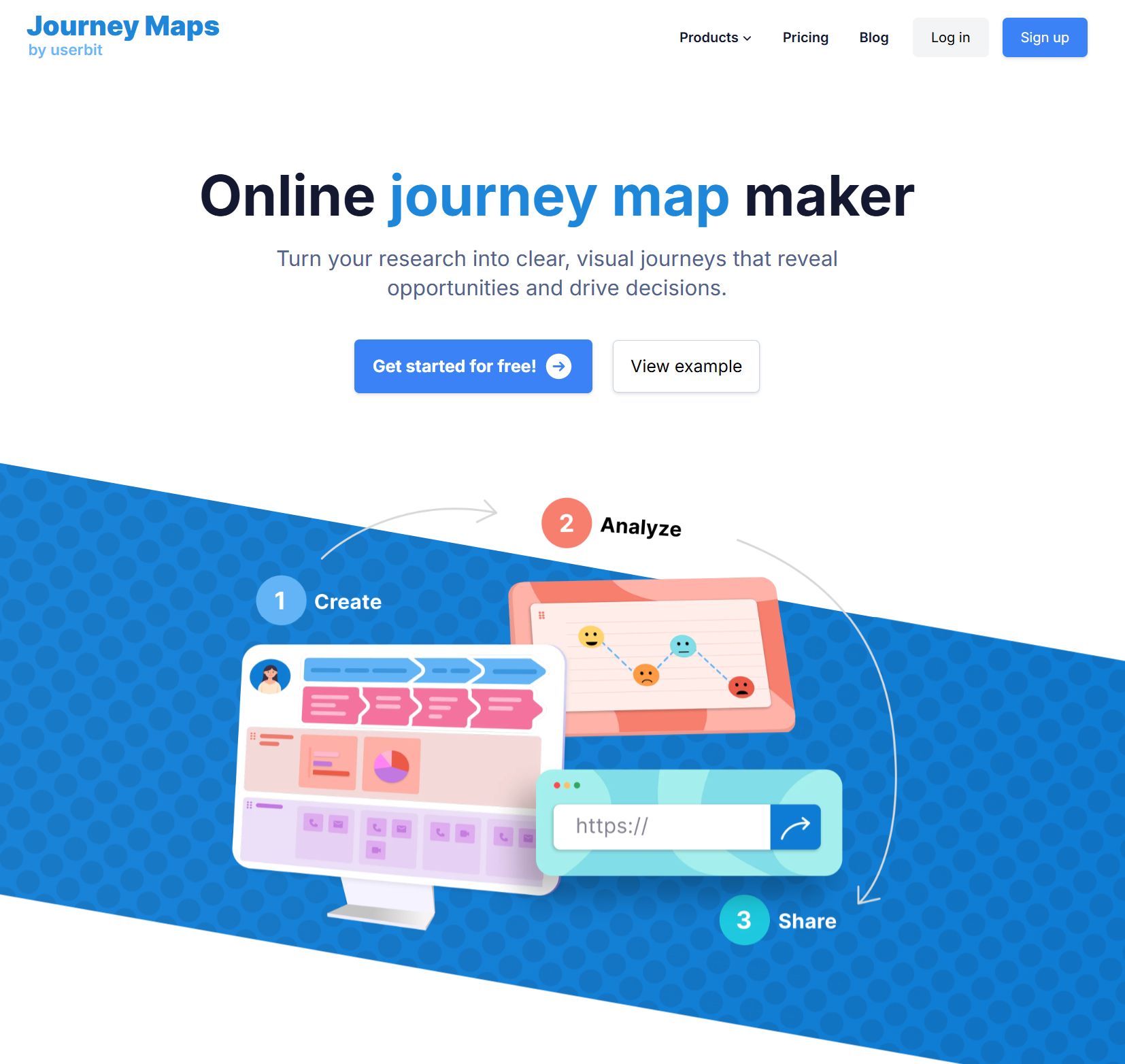 UserBit landing page