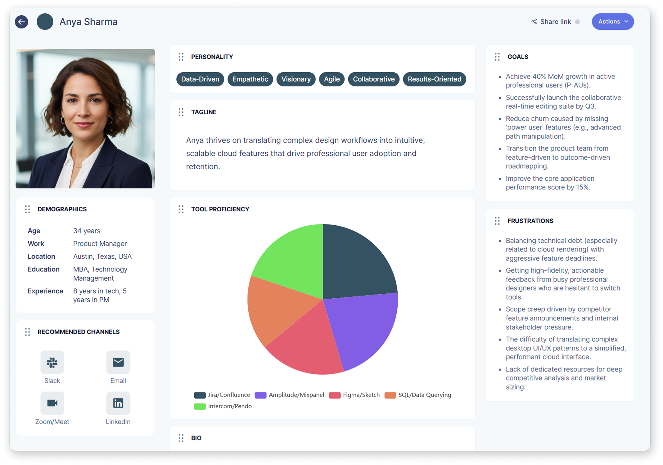 structure your persona