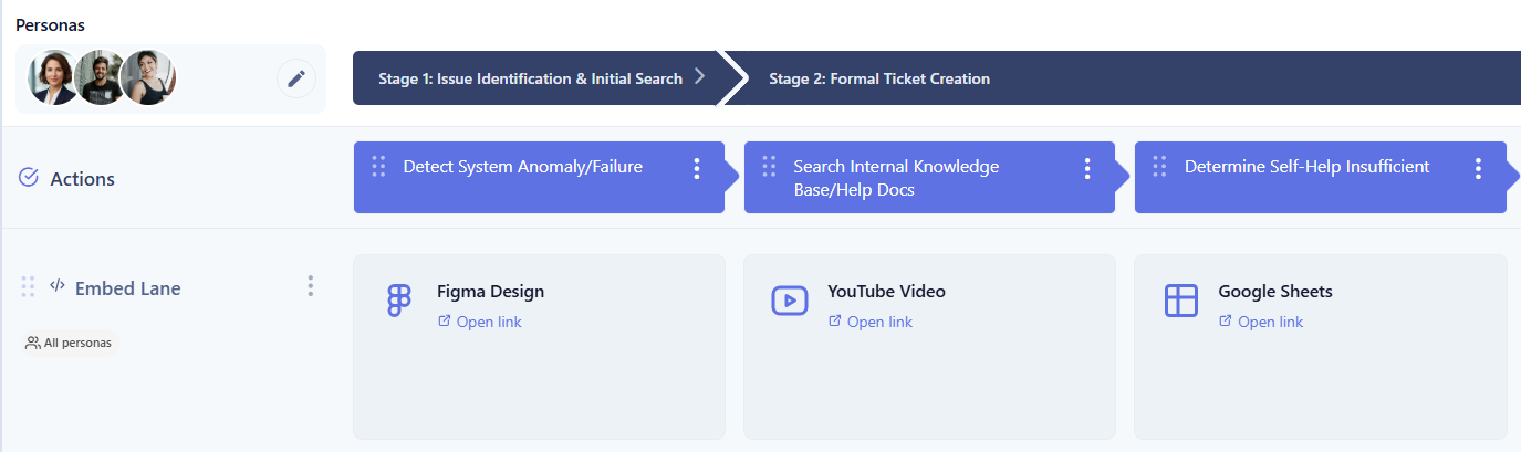 Journey map simple link embed lane preview