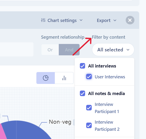 Filter charts by interview groups and note folders