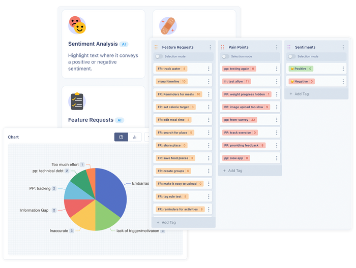 Analyze your data in minutes