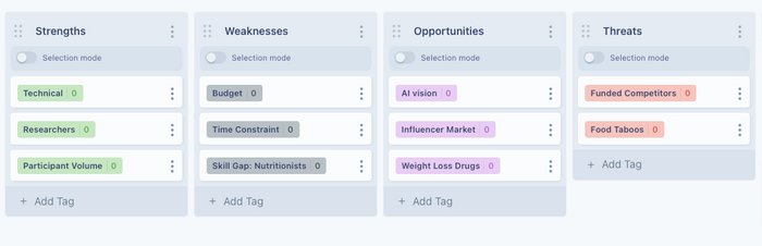 Coding qualitative data using tags for each component will speed things up