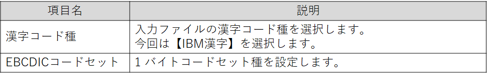 Hulft Dataspider コミュニティ Dms Cube 実践 文字コード変換 Ebcdic Shift Jis編