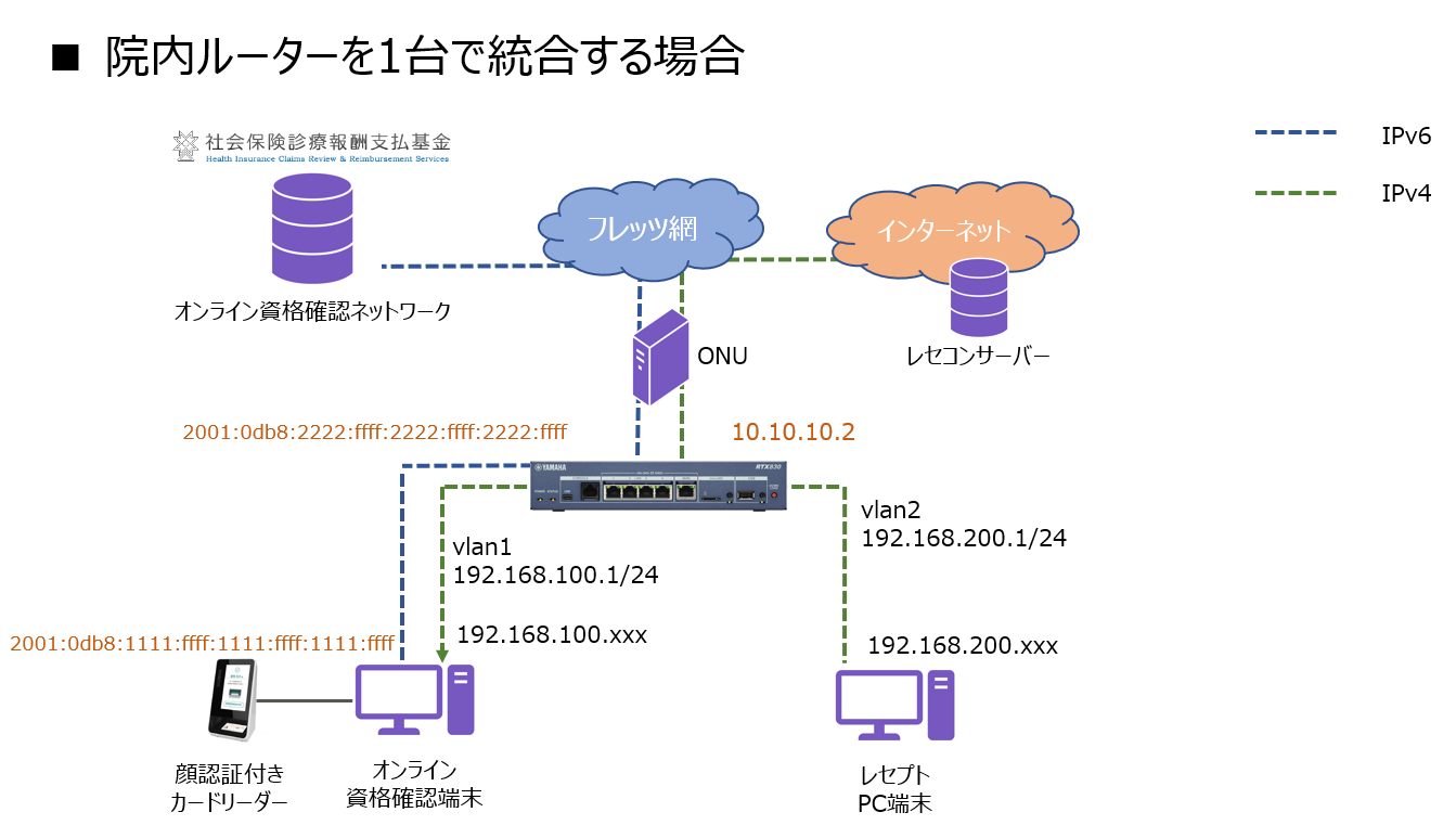 0121afb0-5404-11ec-88bb- 0121afb0-5404-11ec-88bb-