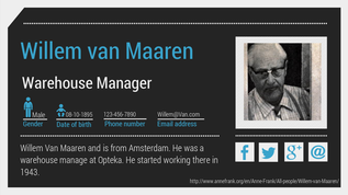 willem van maaren willem van maaren