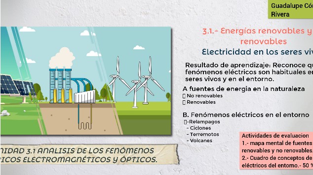 ANALISIS DE LOS FENÓMENOS ELÉCTRICOS ELECTROMAGNÉTICOS Y by   on emaze