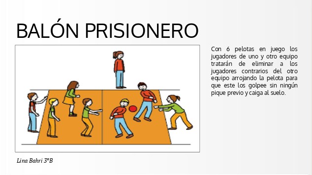 balon prisionero by linabahriperez on emaze