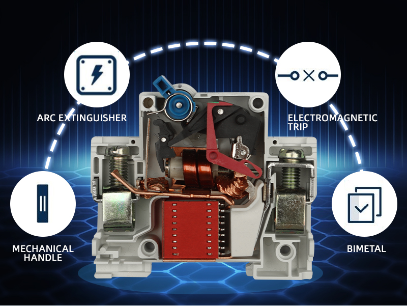 USFULL DZ47-125（NC100H）miniature circuit breaker