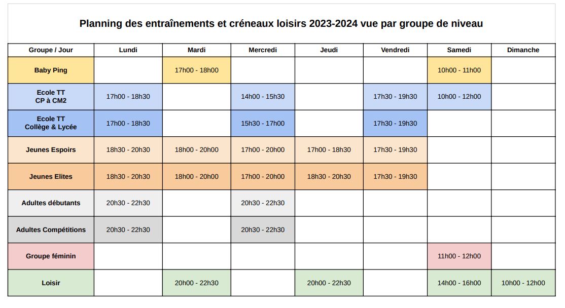 Planning d'entraînements 2023/2024