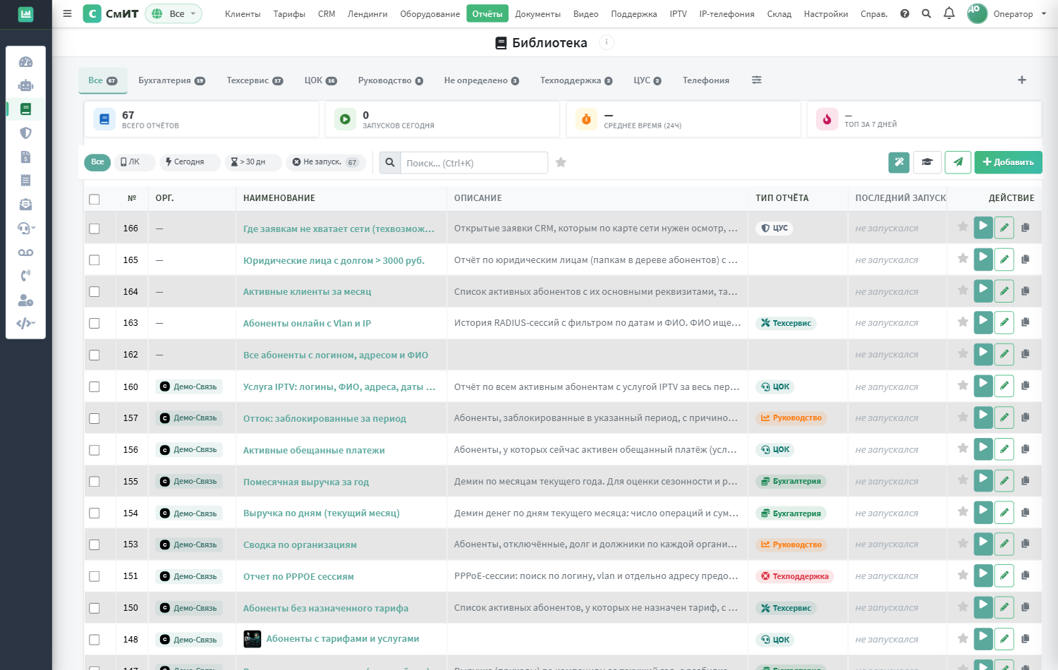 Конструктор параметрических SQL-отчётов с графиками